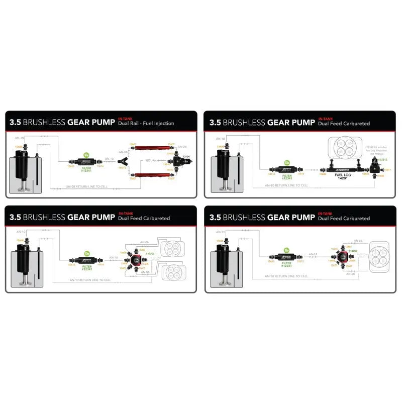 Aeromotive 11195 Aeromotive Variable Speed Controlled Fuel Pump - In-line - Signature Brushless Spur Gear 3.5gpm