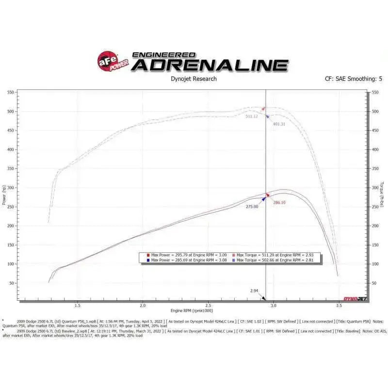 aFe 53-10026R