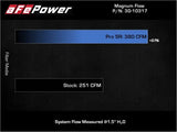 aFe 18-21 Kia Stinger V6-3.3L (tt) Magnum FLOW OE Replacement Air Filter w/ Pro 5R Media - Truck & Automotive