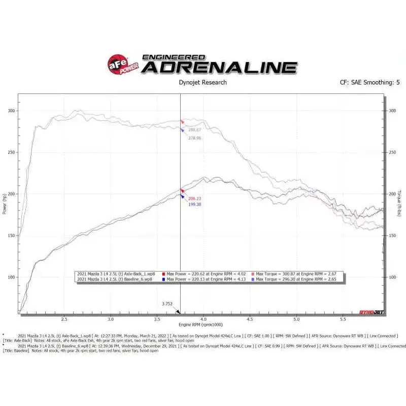 aFe 49-37023-B
