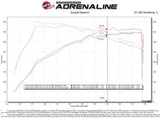 aFe 57-10017D