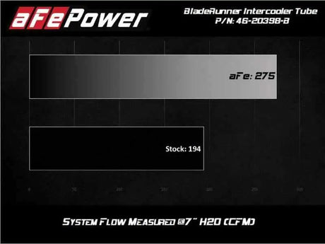 aFe 46-20398-B