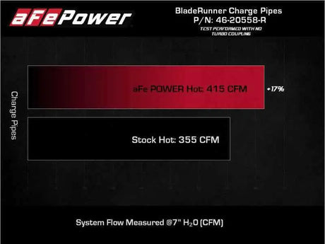 aFe 46-20558-R