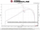 aFe 50-70093R