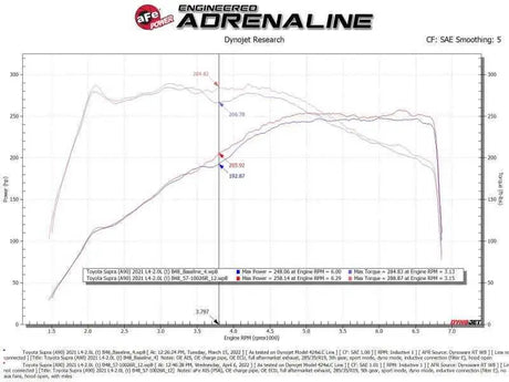 aFe 56-10037R