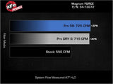 aFe 21-23 RAM 1500 TRX V8-6.2L SC Magnum FORCE Stage2 Cold Air Intake System w/Pro 5R - Systems