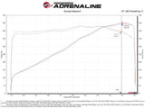 aFe 58-10007R