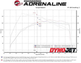 aFe 46-20414-B