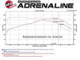 aFe 46-20254-B