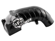 aFe 46-10051