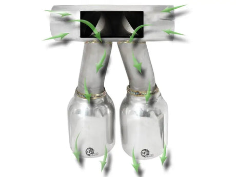 Dual exhaust system with green arrows on afe exhaust tip upgrade for Porsche Boxster S