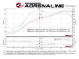 aFe 49-46125-P