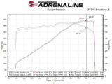 aFe 49-34124-C