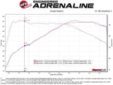 aFe 49-36348-P