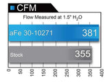 aFe 31-10271