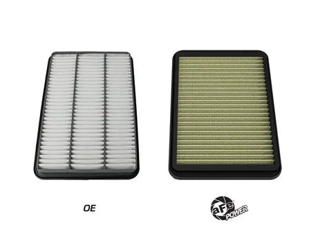 aFe Magnum FLOW Pro Guard7 Air Filter for 2021+ RAM 1500 TRX V8-6.2L trucks, RV, off-road, automotive, and powersports applications.