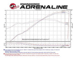 aFe 54-12872