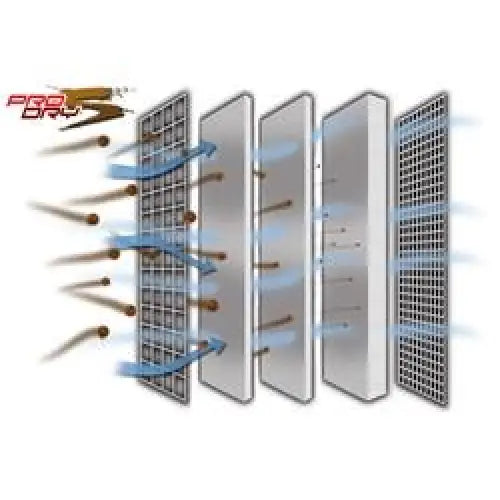 aFe 21-30003 aFe MagnumFLOW Air Filters IAF PDS A/F PDS 3F x 5B x 3-1/2T x 7H