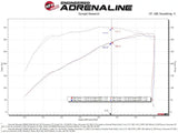 aFe Momentum Cold Air Intake System w/Pro Dry S Filter 20 GM 2500/3500HD 2020 V8 6.6L - Truck & Automotive