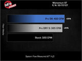 aFe AFE Momentum GT Pro 5R Intake System 22-23 Jeep Grand Cherokee (WL) V6-3.6L - Air Systems