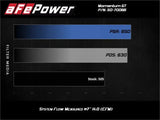 aFe Momentum GT Pro DRY S Cold Air Intake System 19-21 GM SUV 5.3L V8 - Truck & Automotive