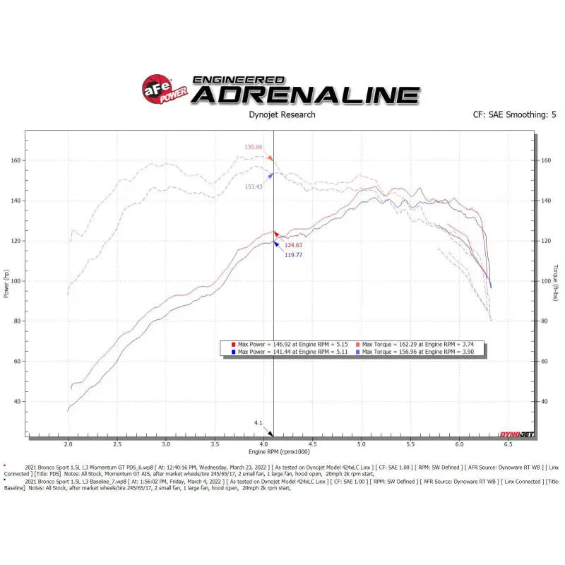 AFE 50-70078D SEALED INTAKE