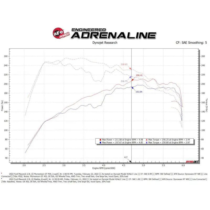AFE 50-70079D SEALED INTAKE