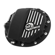 AFE 46-71120B AAM9.5/9.76 DIFF CVR