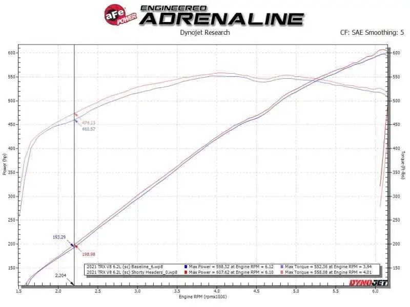 aFe 48-32030