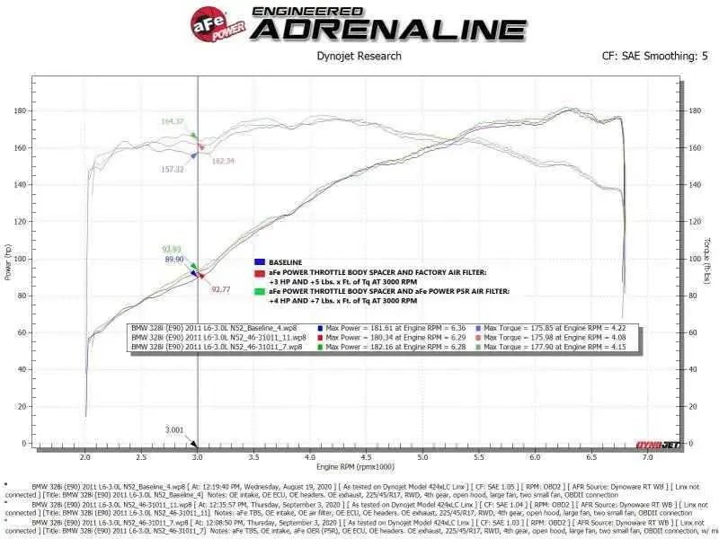 aFe 46-31011