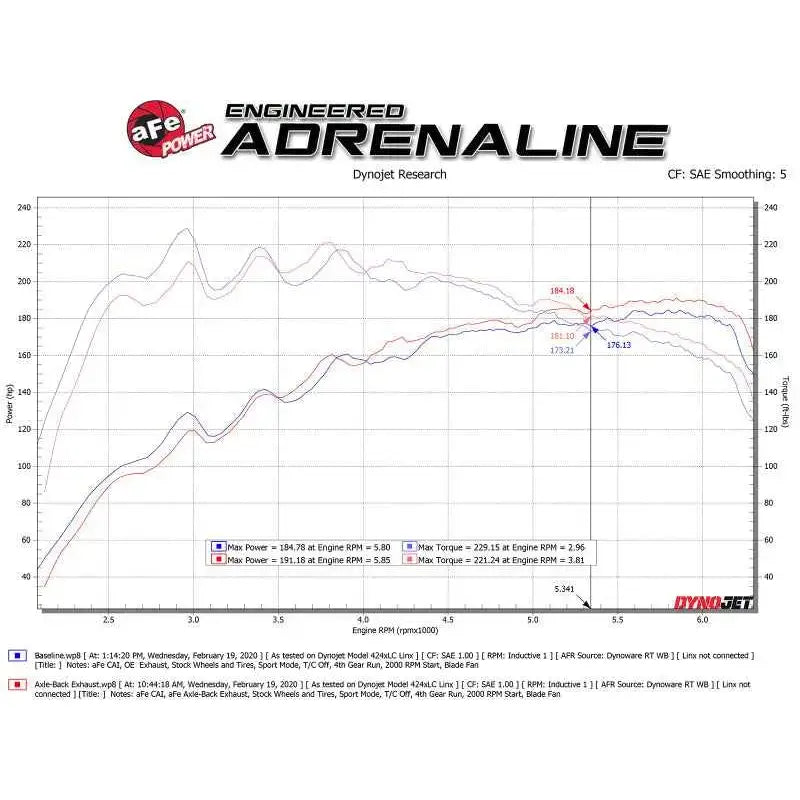 aFe 49-37012-P