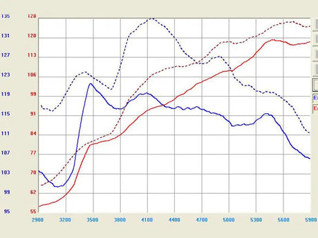 aFe Takeda Intakes Stage-2 PDS AIS Honda Accord 08-10 L4-2.4L (pol) - Truck & Automotive