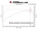 aFe Takeda Momentum Pro 5R Cold Air Intake System 17-20 Hyundai Elantra Sport L4-1.6L (t) - Truck & Automotive