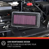 Air Filter Washable; Red; Cotton Gauze; Panel - Truck & Automotive