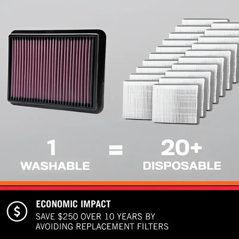 Air Filter Washable; Red; Cotton Gauze; Panel - Truck & Automotive