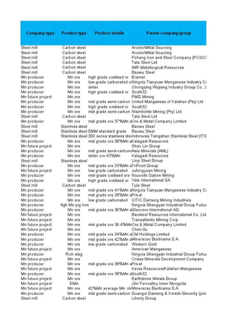 Answer 23 Arkon Trials Jersey Blue/White Youth - Medium - 447573 - Misc Powersports