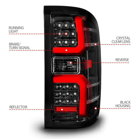 ANZO 15-19 Chevrolet Silverado 2500 HD/3500 HD LED Taillight w/ Sequential Black Housing/Clear Lens - Truck & Automotive