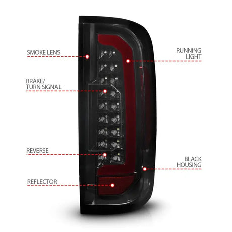 Black automotive tail light from ANZO GMC Canyon LED tail lights with smoke lens