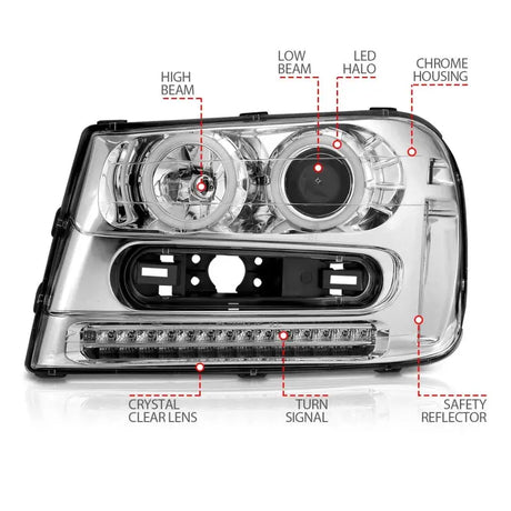 Shiny chrome Chevrolet Trailblazer projector headlight set with LED halo and safety features