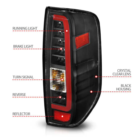 Black truck tail light for Nissan Frontier LED taillights, 2005-2021 model