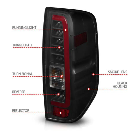 ANZO 2005-2021 Nissan Frontier LED Taillights Black Housing/Smoke Lens - Truck & Automotive