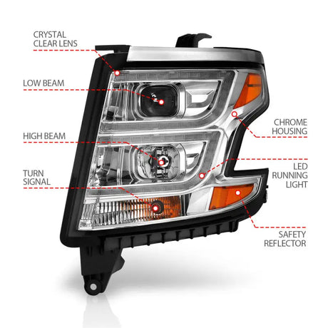 Chrome Chevy Tahoe projector headlights with LED DRL, turn signal, and safety reflector