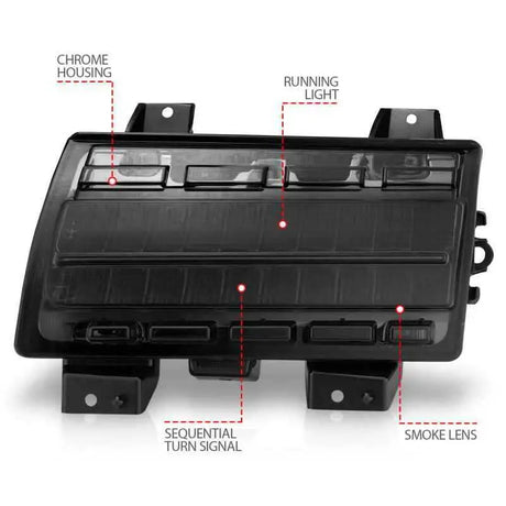 ANZO 511087