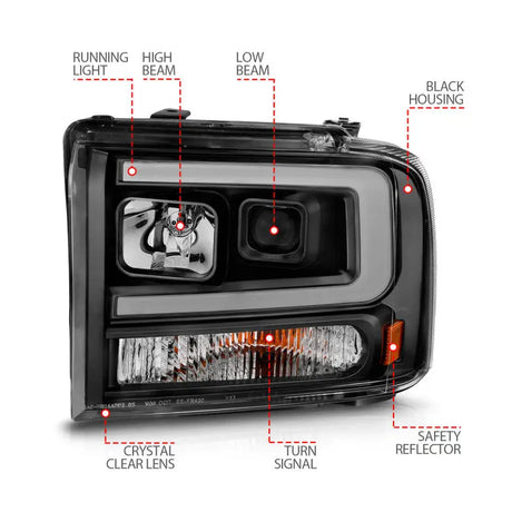 ANZO 99-04 Ford F250/F350/F450/Excursion (excl 99) Projector Headlights - w/ Light Bar Black Housing - Truck &