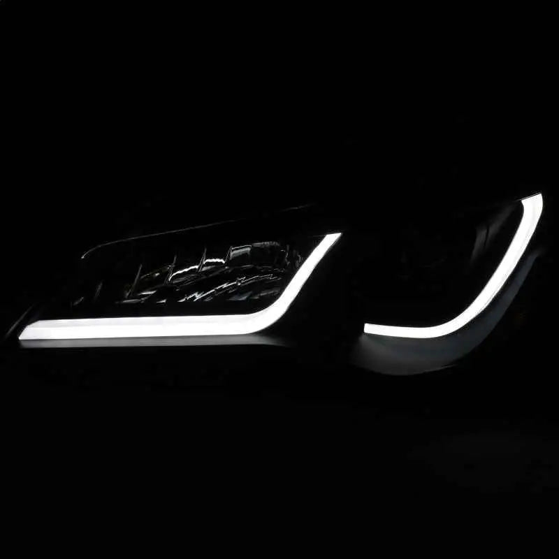 ANZO 121518