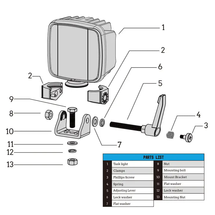 ARC Lighting Recommended For Any Jobsite Work Light BB45081 - Pod Task MX Brkt