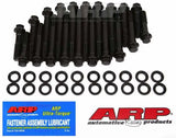 ARP 190-3609