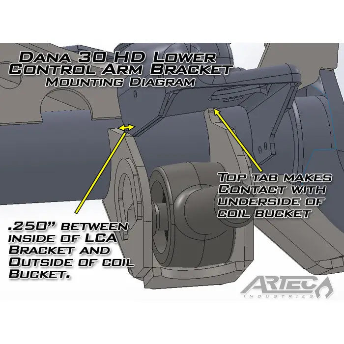 Artec Indust Integrated Skid Plate Control Arm Mount TJ3012 - Upgrade Your Jeep Lower