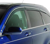 AVS 796001