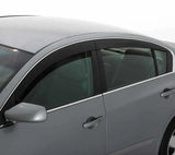 AVS 994036